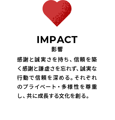 IMPACT